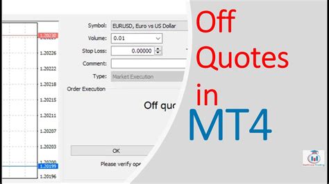 What Does Off Quotes Mean In Metatrader 4
